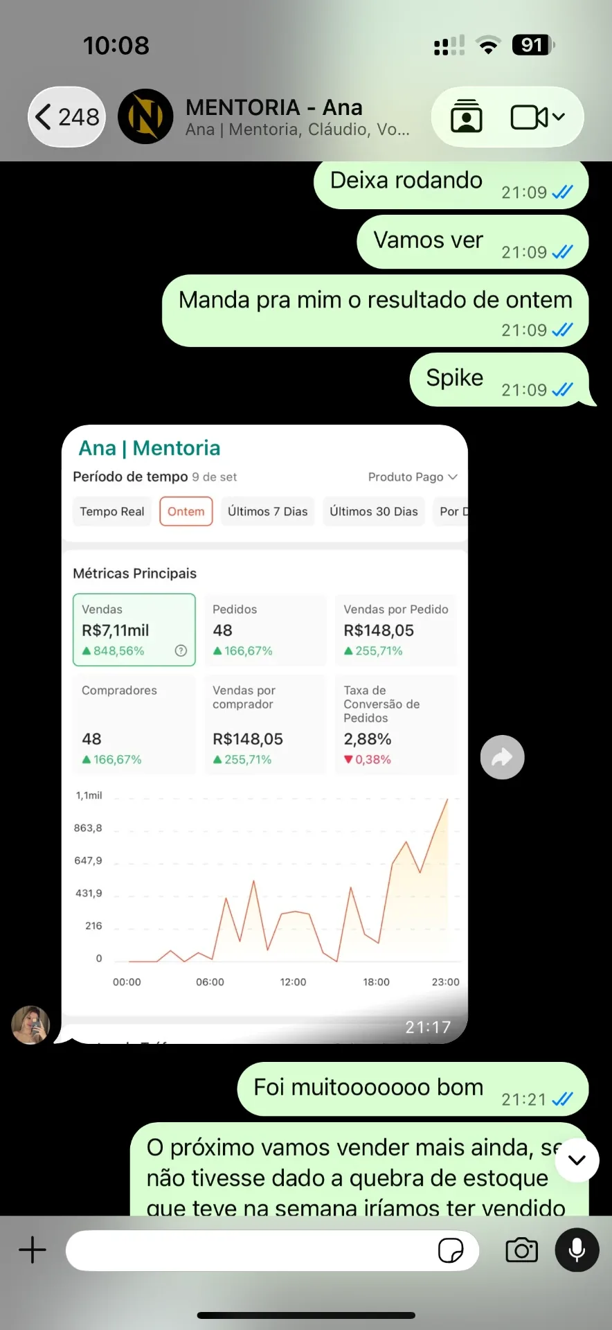 Crescimento de vendas de aluna do NCE na Shopee