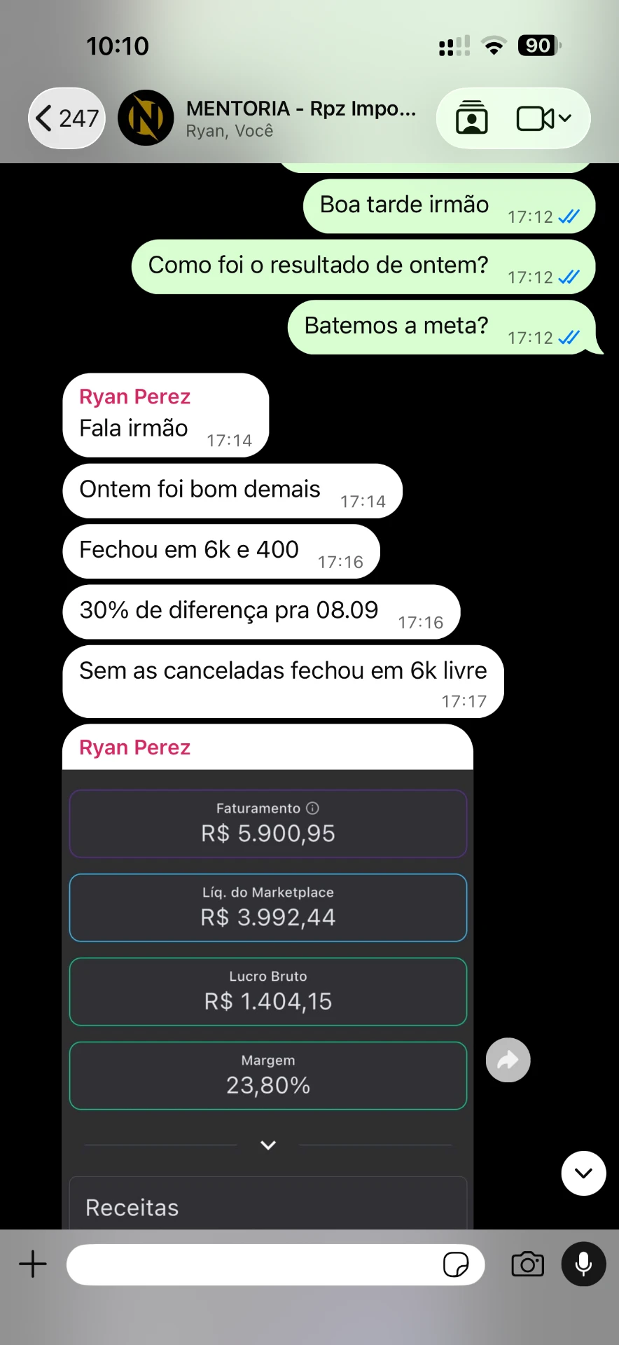 Faturamento e margem de aluno do NCE